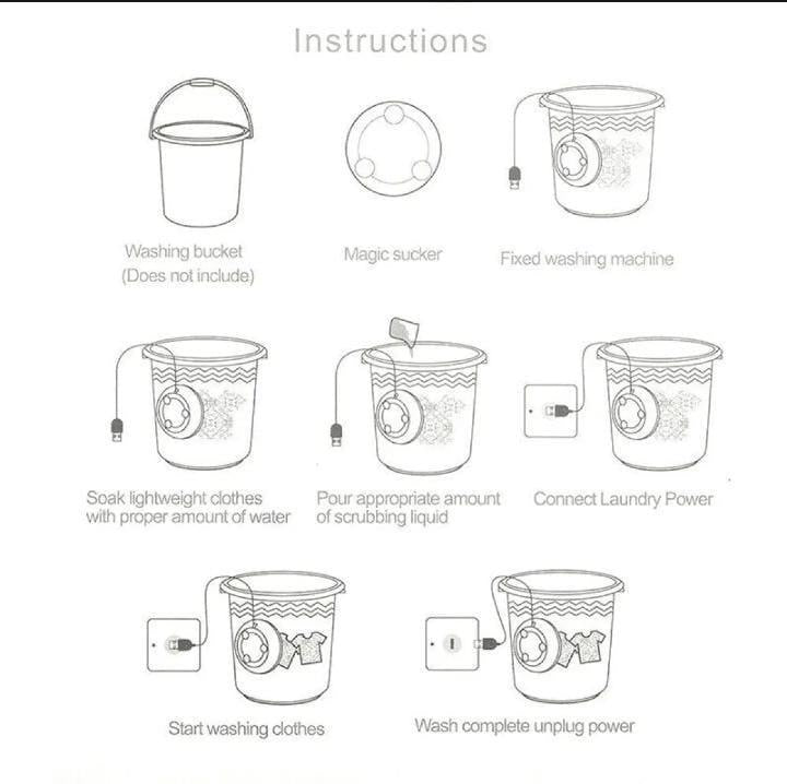 Mini Washing Machine Turbine Water